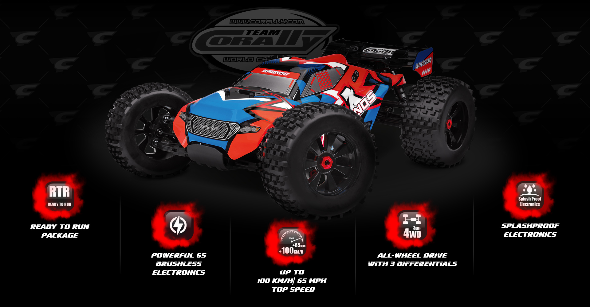1 x KRONOS + 2 x 3s5400mAh Lipo 1 x KRONOS + 2 x 3s5400mAh Lipo